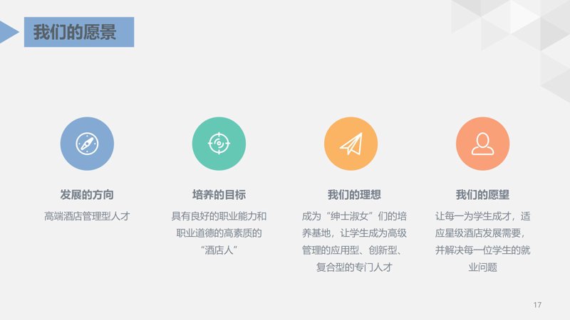 酒店管理服务:提升品质的新航标